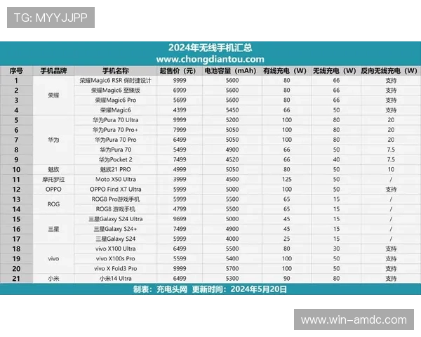 澳门赌场排名前十2024最新排名情况全面解析,带你了解最受欢迎的十大赌场 澳门赌场排名前十2024最新排名情况全面解析,带你了解最受欢迎的十大赌场
