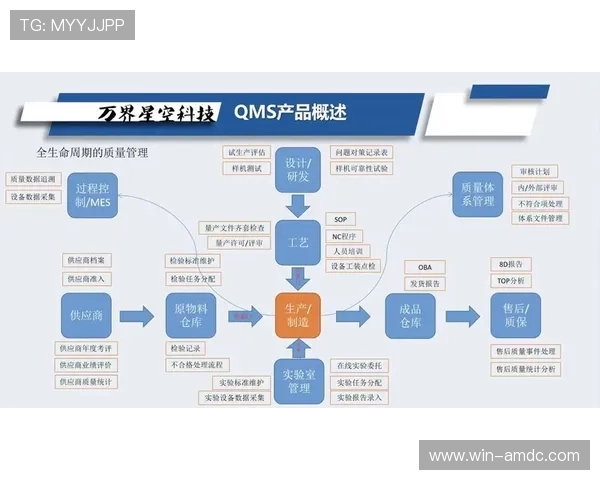 ag视讯全站登录流程详解助你轻松掌握线上账户管理技巧 ag视讯全站登录流程详解助你轻松掌握线上账户管理技巧
