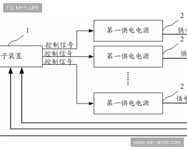 ag视讯安全接口的技术架构设计与实现路径详解与最佳实践推荐