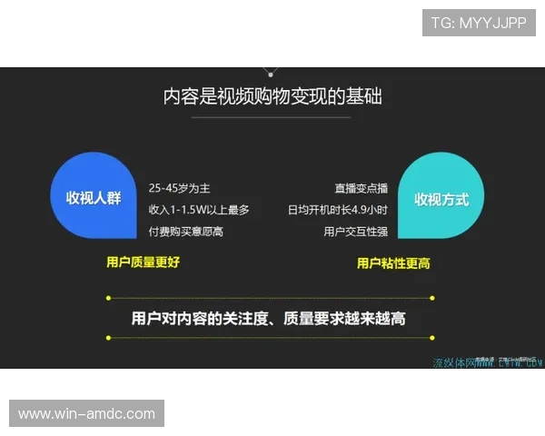 ob视讯官网最新资讯与你同行,打造最全面的在线视频平台体验 ob视讯官网最新资讯与你同行,打造最全面的在线视频平台体验
