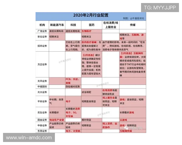 常用百家乐策略详解：多种玩法组合策略技巧帮助你赢得更多胜利