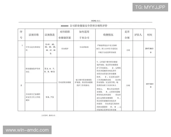 新澳门现金开户安全性评估以及维护账号安全的技巧
