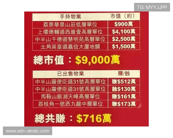 澳门六合彩如何合理安排投注资金实现稳健盈利