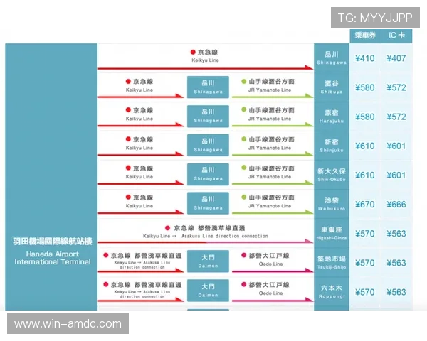 澳门利宝网址最新网址更新，确保用户第一时间获取官方入口信息